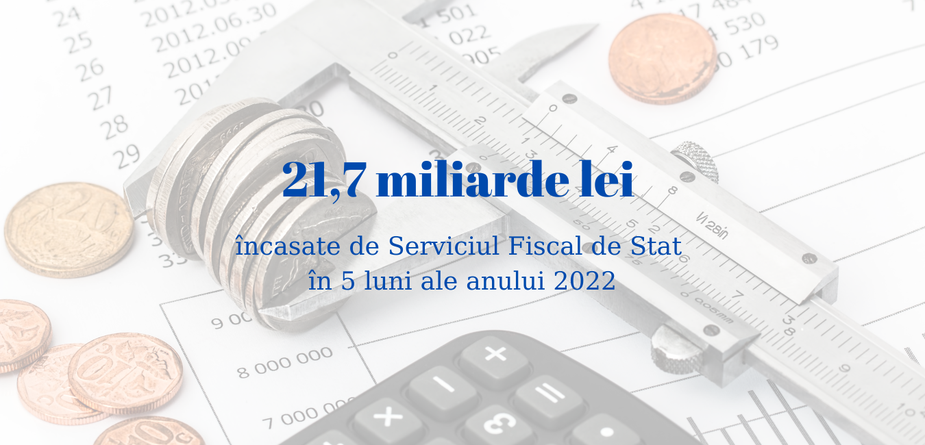 21,7 miliarde lei încasate de Serviciul Fiscal de Stat în primele 5 luni ale anului 2022