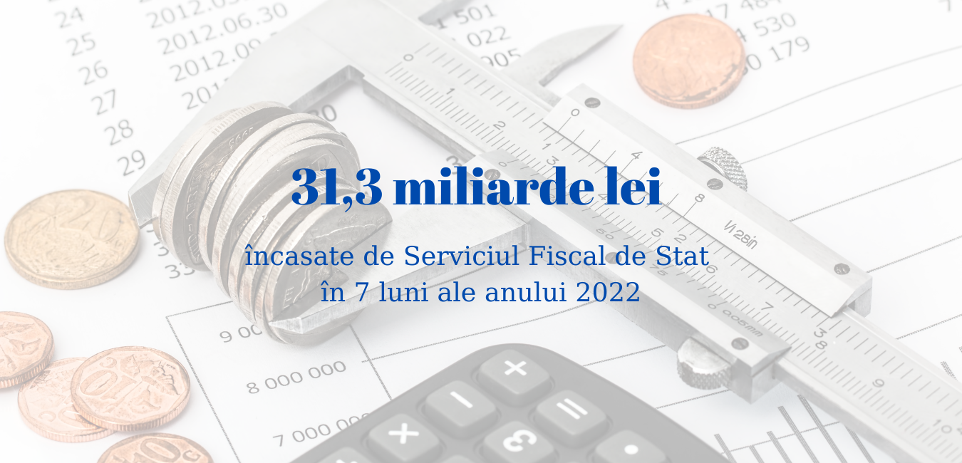 31,3 miliarde lei încasate de Serviciul Fiscal de Stat în 7 luni ale anului 2022