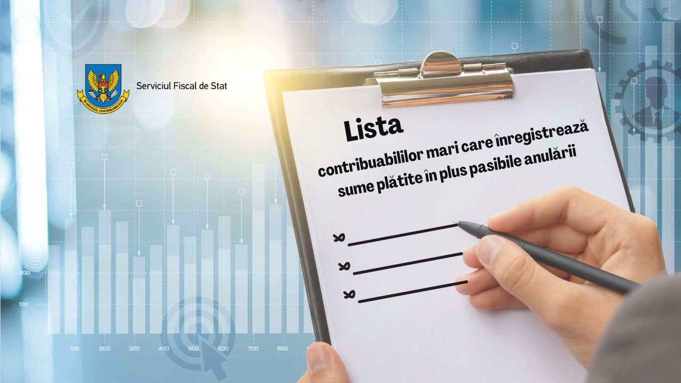 Lista contribuabililor mari persoane fizice care înregistrează sume plătite în plus pasibile anulării care nu depășesc 1 000 de lei