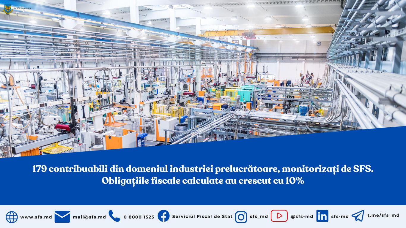 179 contribuabili din domeniul industriei prelucrătoare, monitorizați de SFS. Obligațiile fiscale calculate au crescut cu 10%